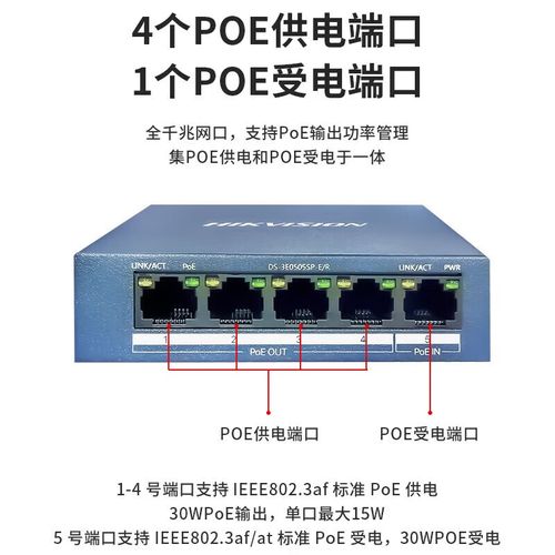 5口千兆PoE交换机 企业网络中的可靠中继核心