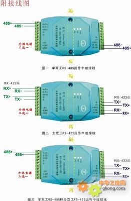 RS-485/RS-422防雷隔离中继器 保障工业通信稳定性的关键设备